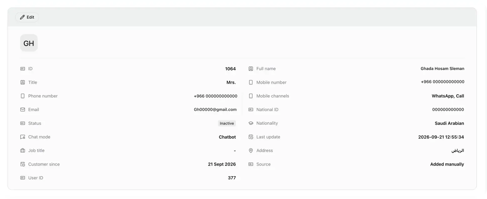 Customer profile